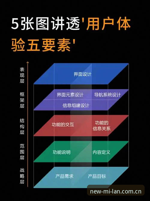 米兰APP怎么样 米兰APP vs 传统体育平台:哪个更适合中国用户?老用户深度体验对比