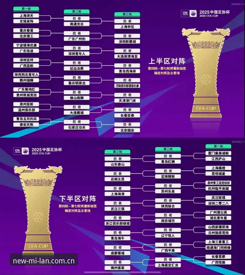 米兰APP是什么 U17世界杯抽签结果深度解析:中国足球青训背后的真相