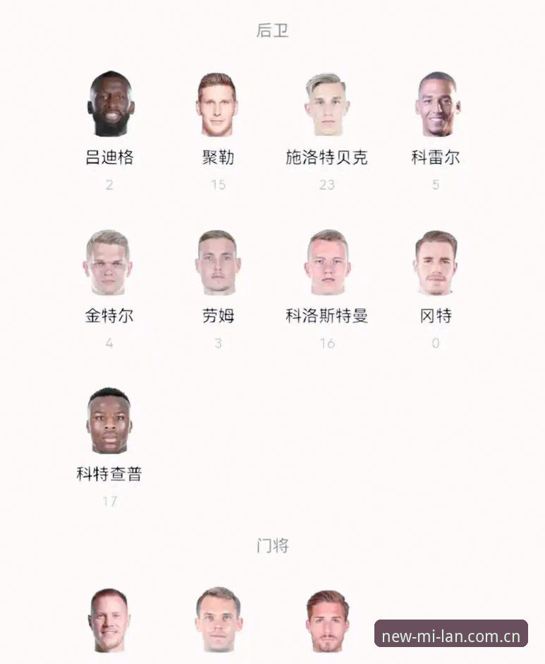 德国队世界杯名单全面解析：诺伊尔回归与小将入围背后的深层考量